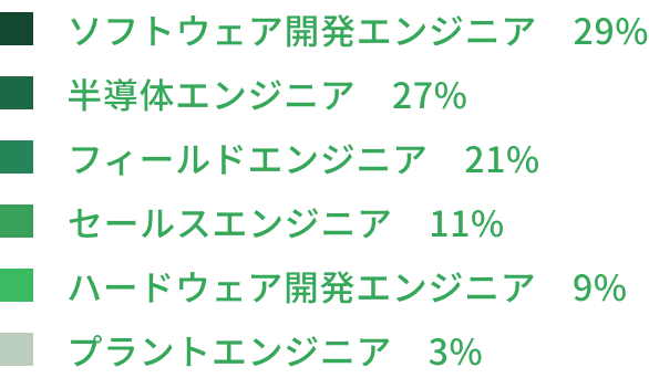 吹き出し